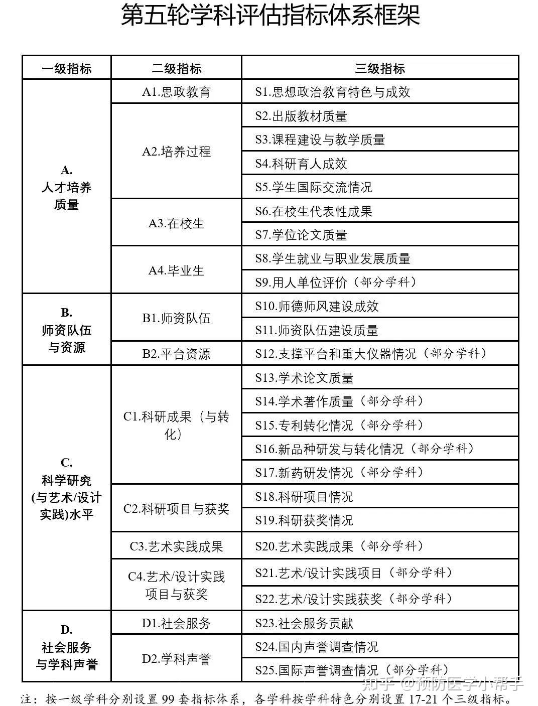 澳门三肖三码必中一一期,综合计划定义评估_特供款29.506