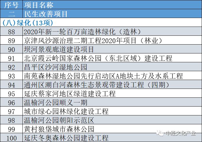 新澳门最新开奖结果记录历史查询,创新性策略设计_进阶款65.181