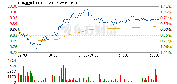 6o6678王中王免费提供,数据说明解析_挑战款49.868