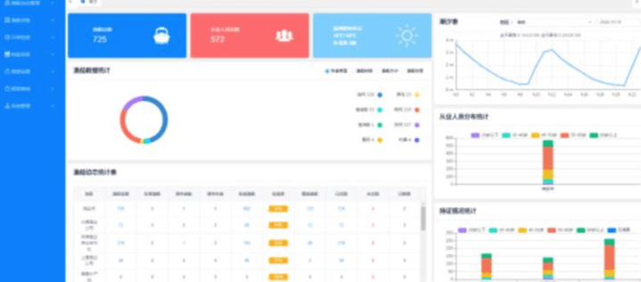 2024新澳今晚资料鸡号几号,数据引导计划执行_尊贵款52.576