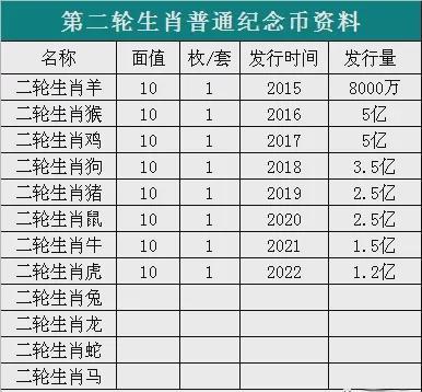 新澳门今晚开奖结果查询表,社会责任方案执行_C版59.568