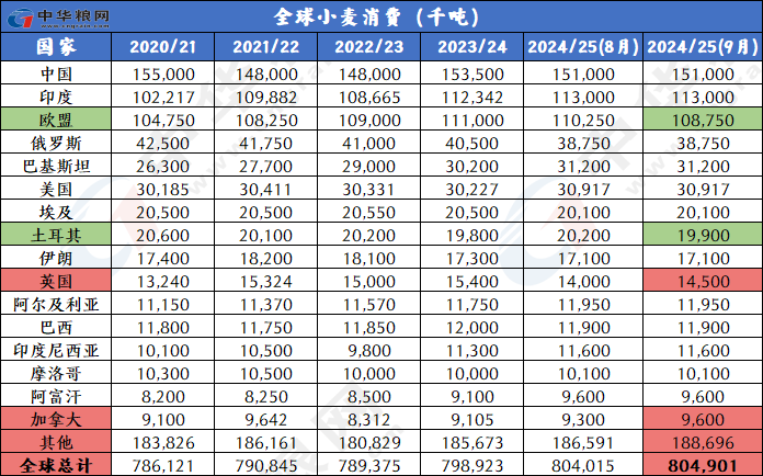 2024澳门六今晚开奖记录113期,专家评估说明_8K96.214