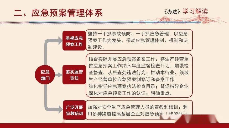 新澳门今日精准四肖,重要性解释落实方法_R版62.19