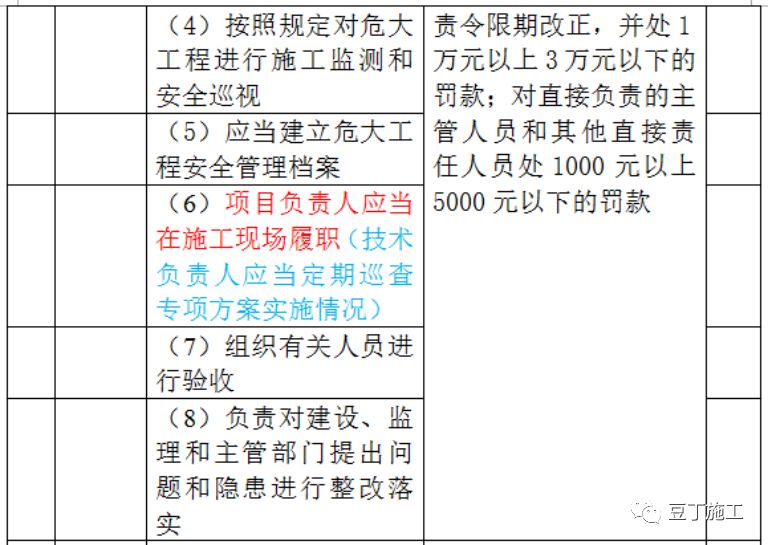 知名精准肿瘤检测和药物研发企业的跨学科团队组成 第590页