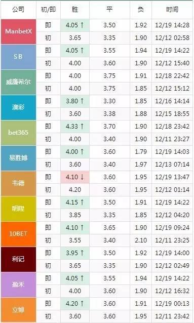 2024年澳门特马今晚,收益分析说明_GT56.757