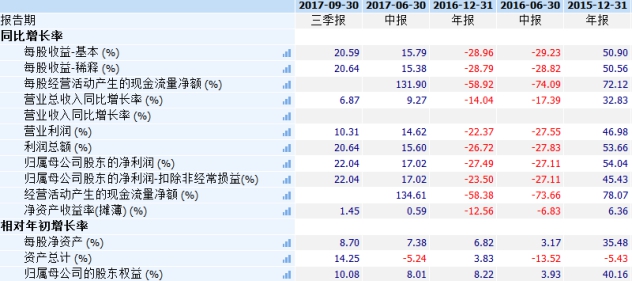 香港二四六开奖结果十开奖记录4,合理决策评审_网页版79.582