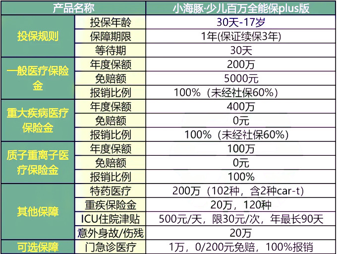 2024新澳门今天晚上开什么生肖,未来解答解析说明_理财版11.209