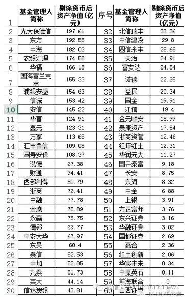 知名精准肿瘤检测和药物研发企业的跨学科团队组成 第582页