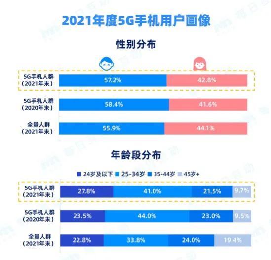 新澳天天免费资料单双大小,实地考察数据执行_S50.443