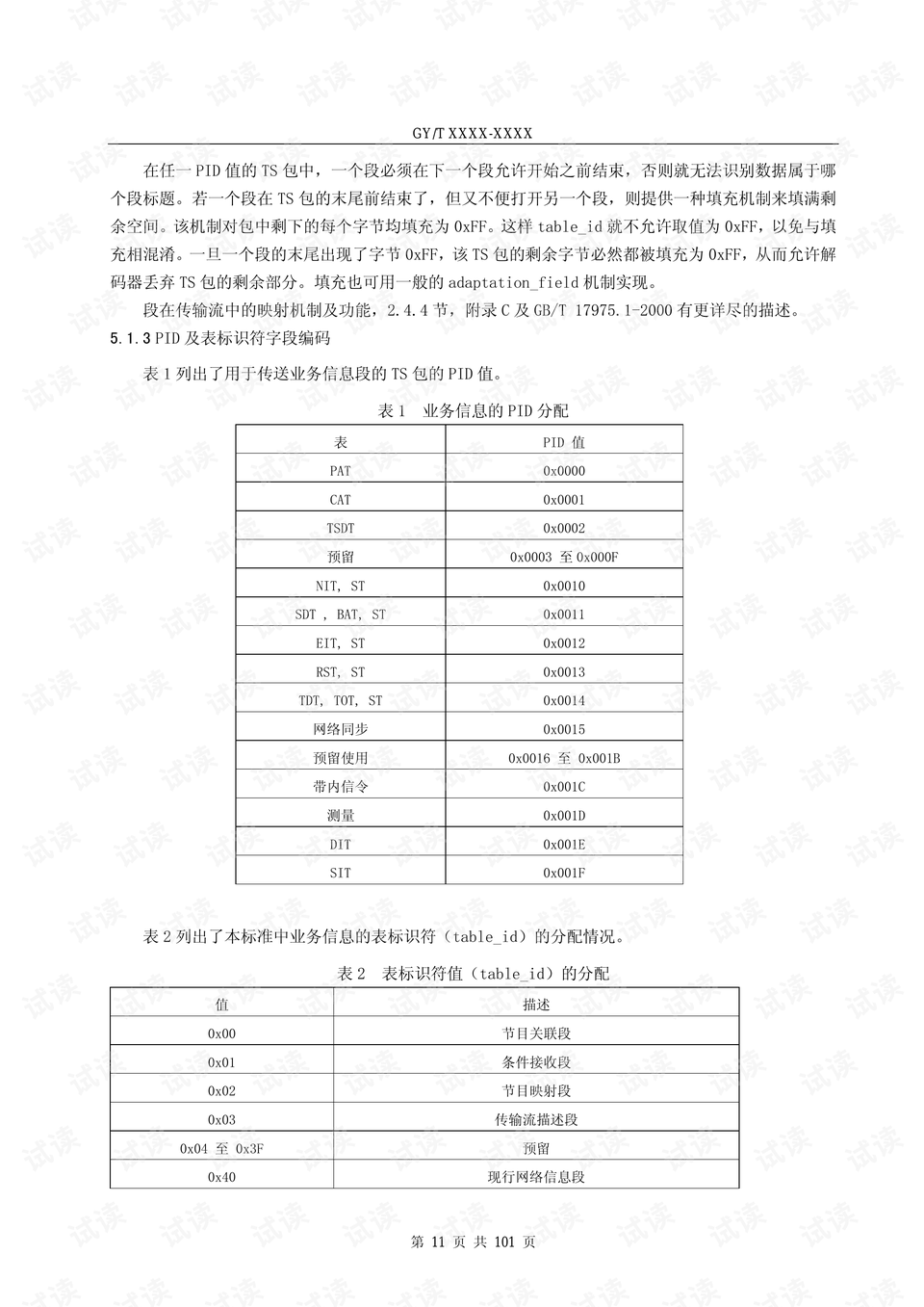 2024澳门传真免费,最佳精选解析说明_限量款55.288