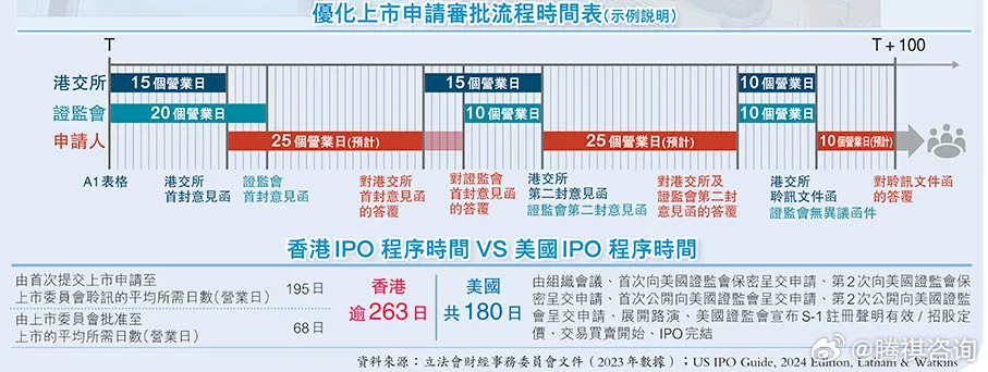 香港最准的资料免费公开,稳定设计解析方案_精简版71.740