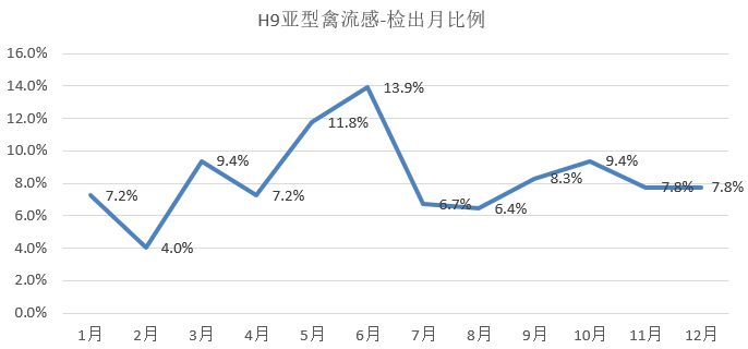 2024新澳开奖生肖走势,市场趋势方案实施_ios52.679