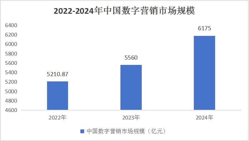 2024年澳门特马今晚,深度评估解析说明_视频版74.531