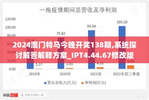 今晚上一特中马澳门,时代资料解释落实_Holo71.253