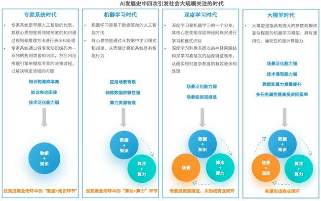 2024澳门今晚开奖码,专家观点解析_娱乐版67.774