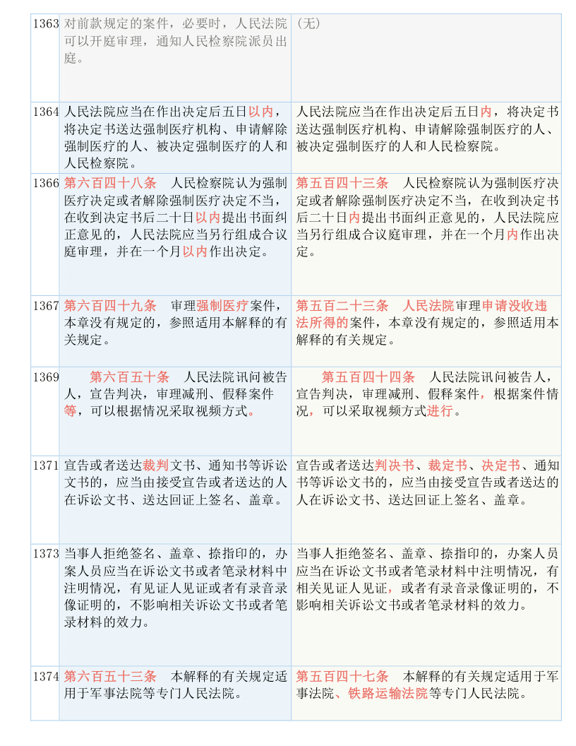 2023澳门码今晚开奖结果记录,重要性解释落实方法_6DM97.168