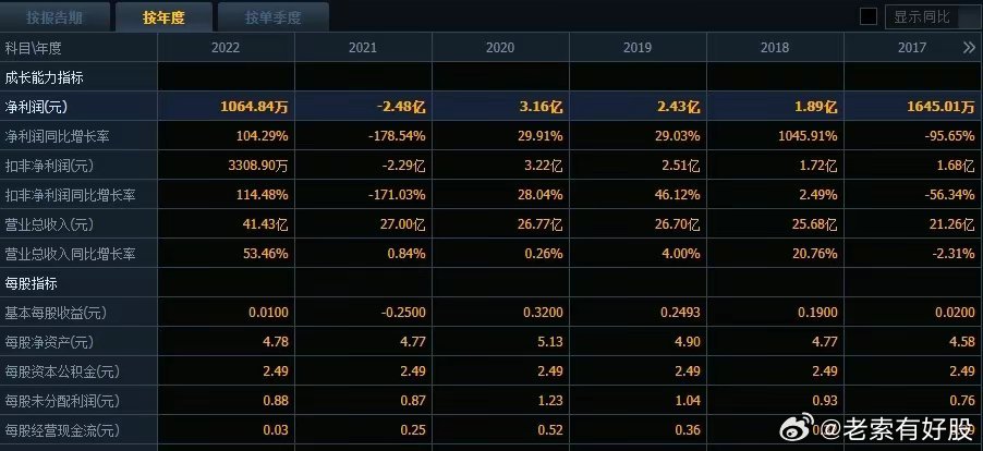 2024年新澳门今晚开什么,深入数据应用解析_创意版58.446