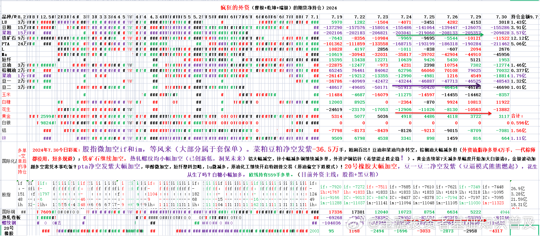 2024澳门今晚开奖记录,数据驱动执行方案_经典版15.559