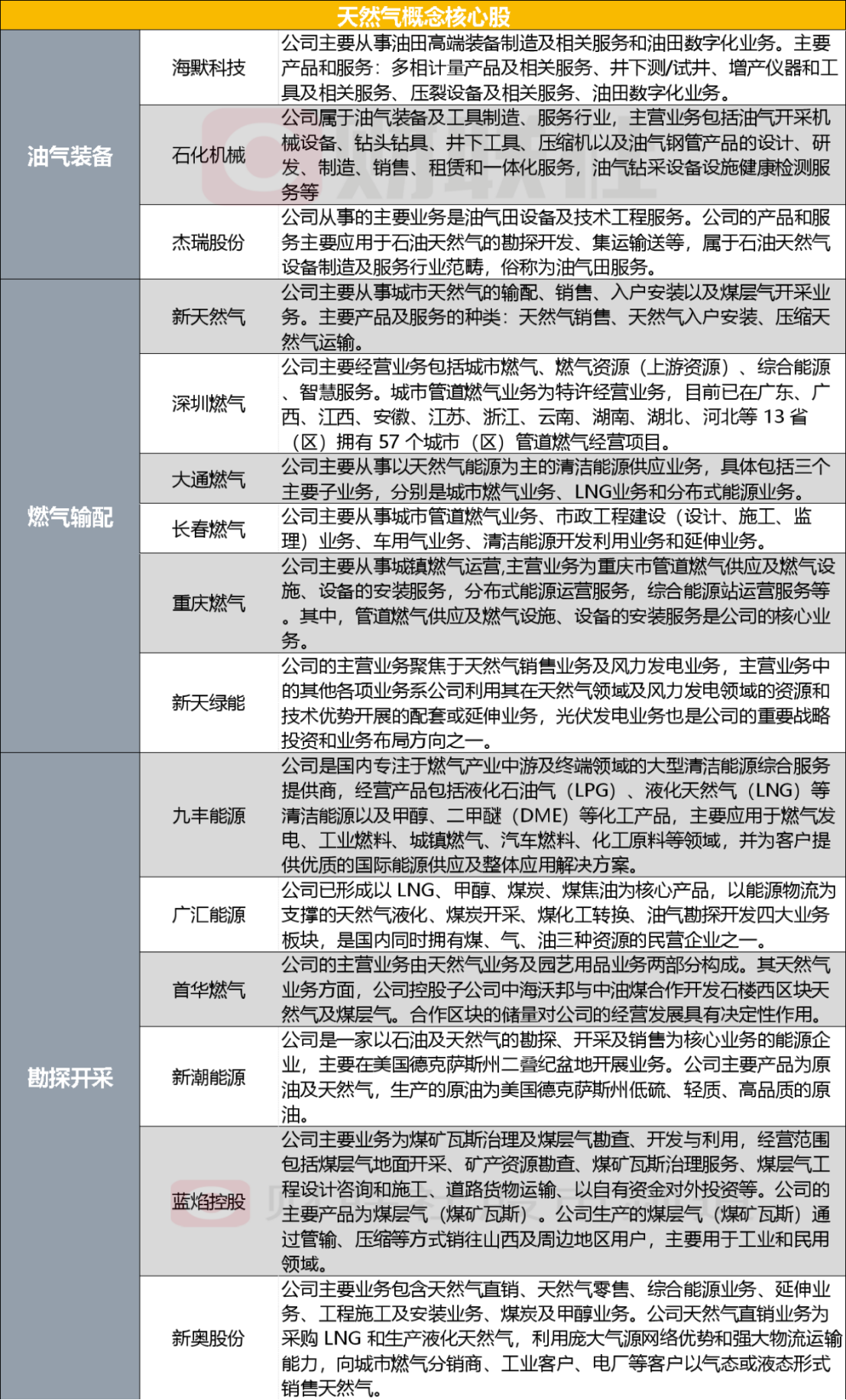 新奥资料免费精准双单,广泛的解释落实方法分析_AP93.609