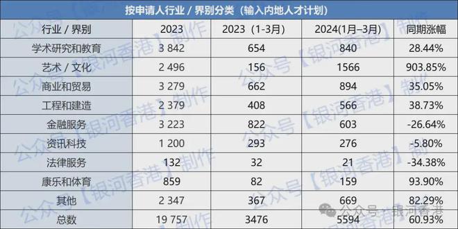 知名精准肿瘤检测和药物研发企业的跨学科团队组成 第553页