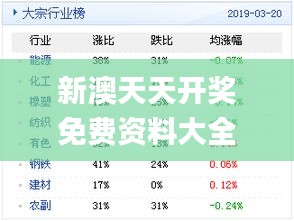 新澳天天开奖免费资料,实地数据验证执行_视频版39.979