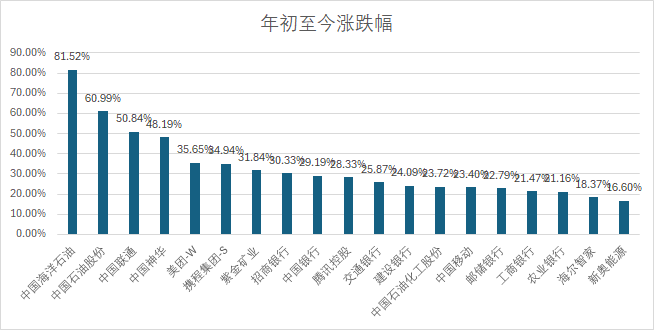 354期澳门开奖,实地策略验证计划_潮流版66.651