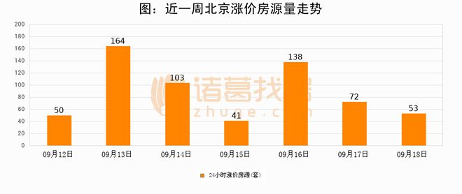 2024香港历史开奖记录,前沿评估解析_进阶款77.546