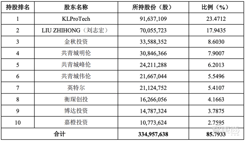 香港6合和彩今晚开奖结果查询,定性解读说明_DP90.46