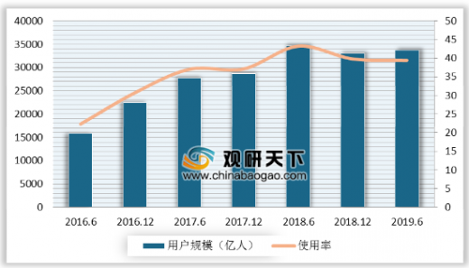 新澳内部资料最准确,创新计划分析_复古版93.767