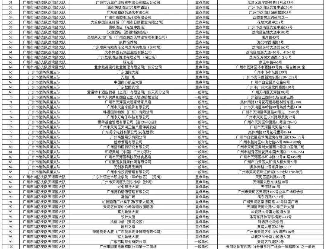 新奥资料免费精准双单,高速规划响应方案_Executive43.340