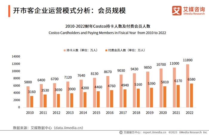 2024澳门天天开好彩大全正版优势评测,全面执行数据方案_XT48.714