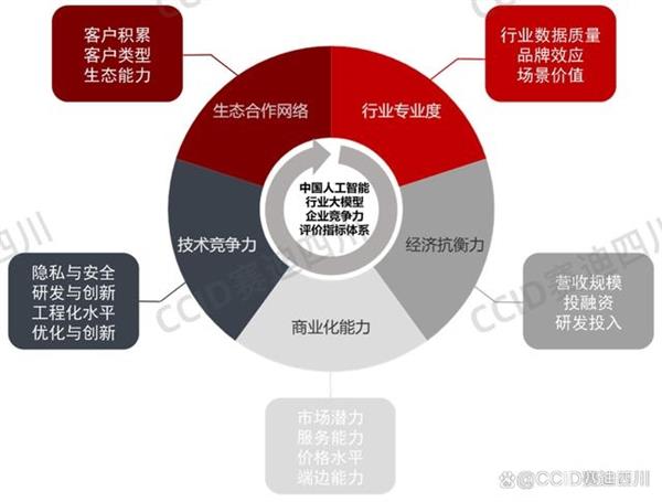 2024年全年资料免费大全,系统化推进策略探讨_UHD版60.313