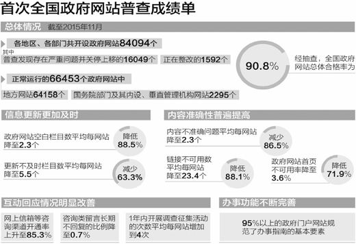 特马开码网站,专业调查解析说明_pack52.492