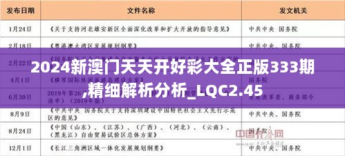 2024年天天开好彩资料,理念解答解释落实_高级版57.835