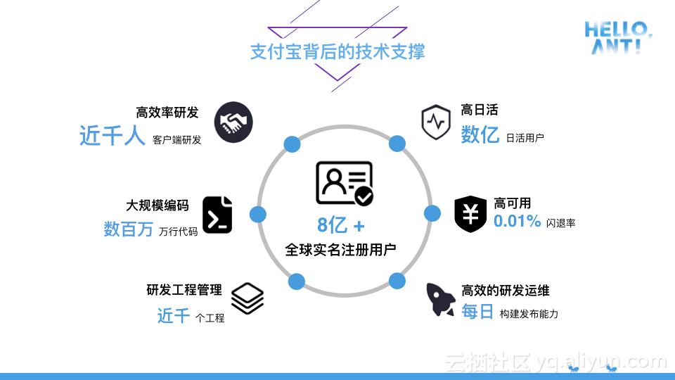 新奥最快最准免费资料,数据解答解释落实_Harmony86.232