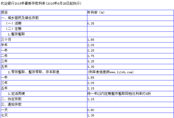 理财区 第263页