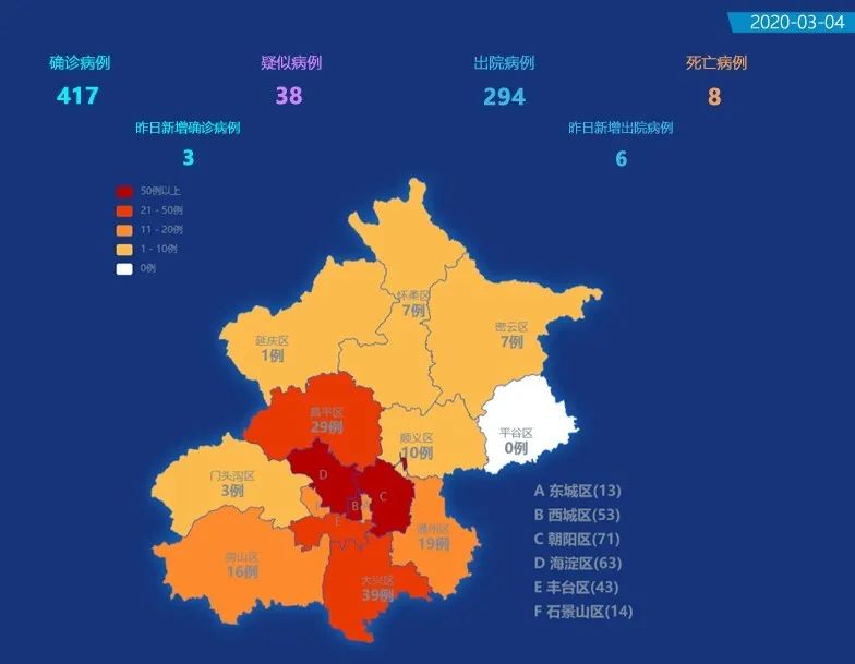 北京新冠疫情最新动态，全面应对，筑牢健康防线