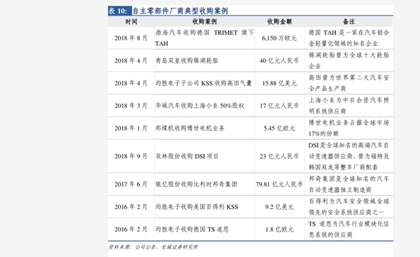 柚子币行情最新价格分析与未来展望