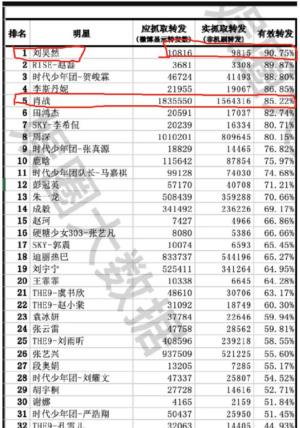 理财区 第260页