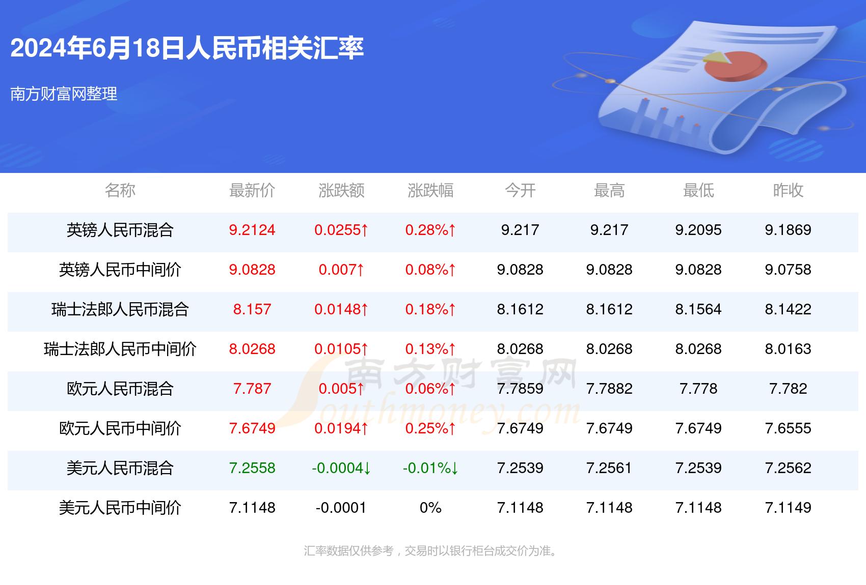 2024澳门六开奖结果出来,最佳实践策略实施_理财版86.174