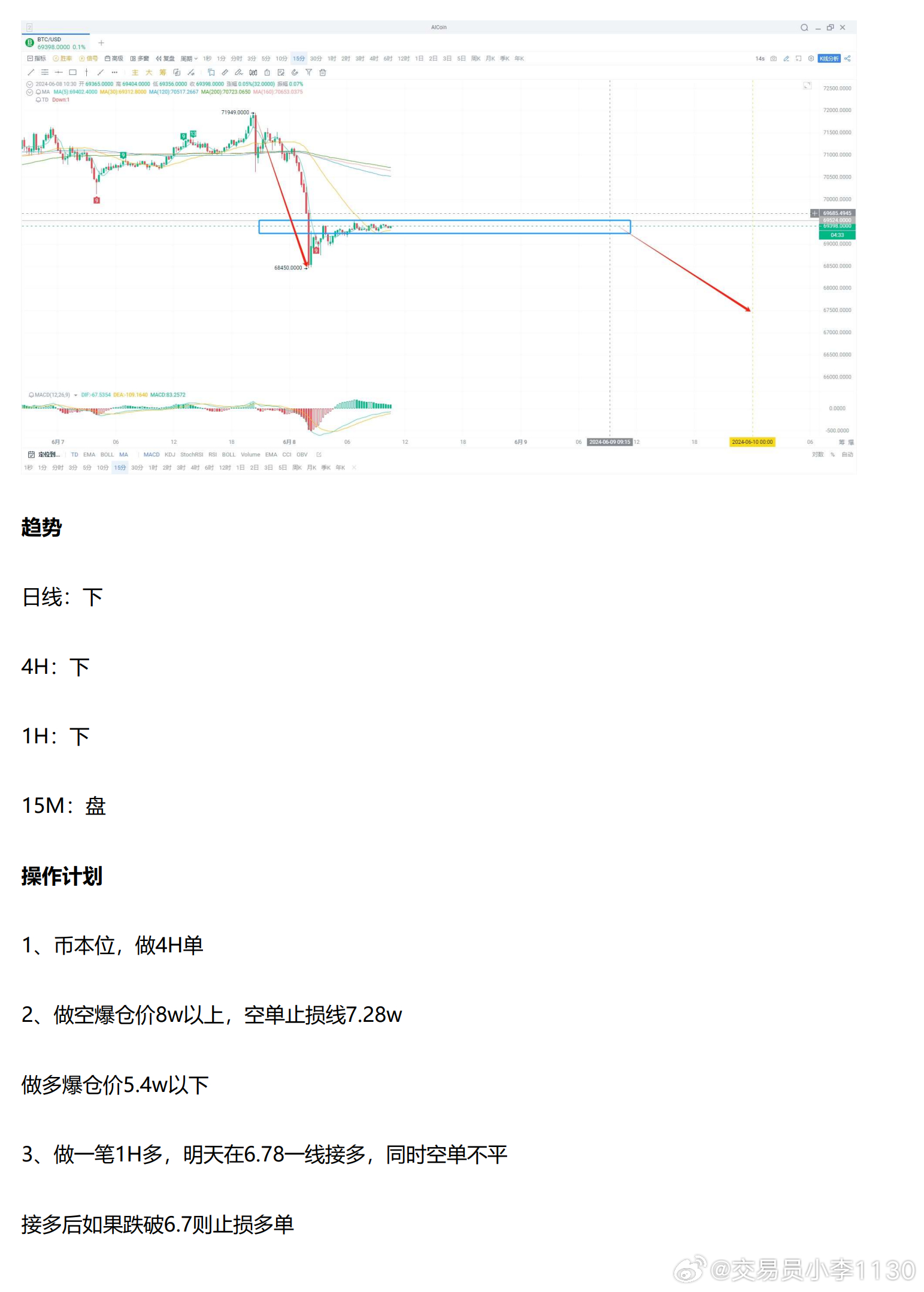 新奥彩294444cm,重要性分析方法_入门版77.274