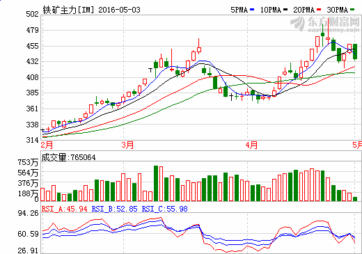 大众网官网澳门开奖结果,前沿评估说明_XP24.568