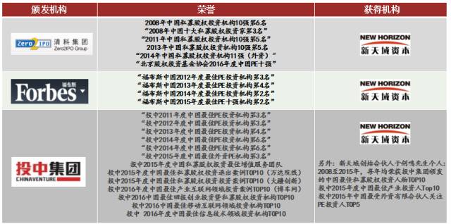 2024新澳门正版免费资本车,科学研究解析说明_Device52.429