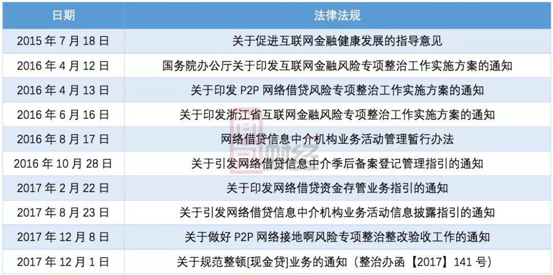 2024新奥历史开奖记录香港,实地数据验证分析_超级版76.183