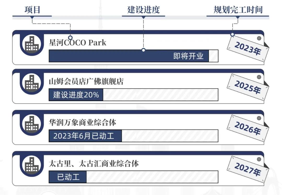 2024新奥门正版免费挂牌灯牌,项目管理推进方案_Executive74.643