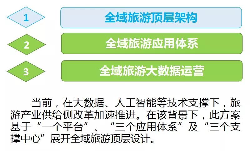 新澳天天开奖资料大全旅游攻略,实践性计划推进_复刻款48.97