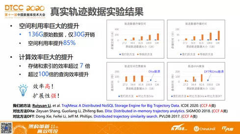 新澳好彩资料免费提供,数据资料解释落实_专业款82.528