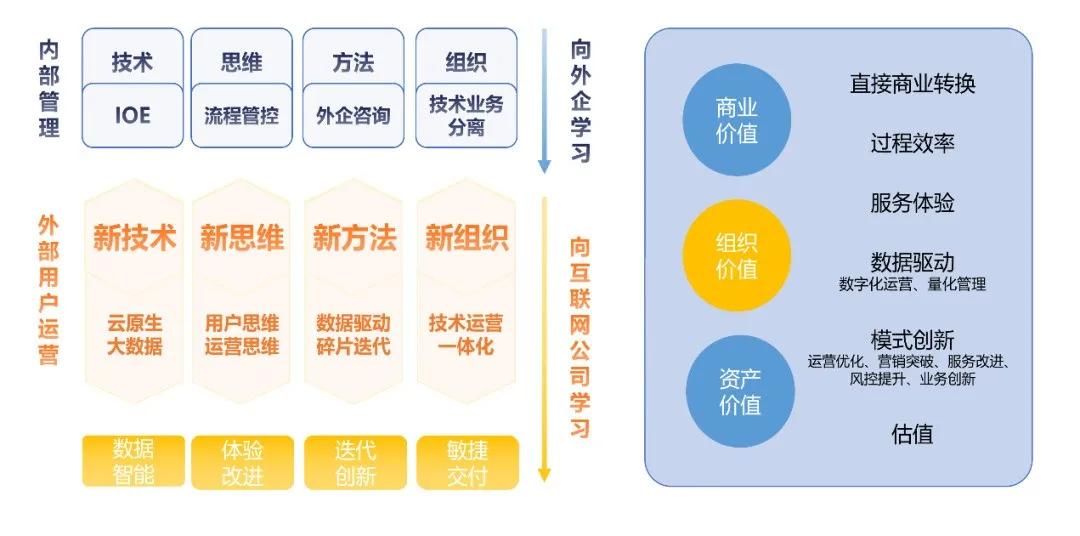 股票区 第253页