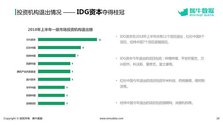 2024新奥正版资料大全,数据整合设计方案_投资版67.513