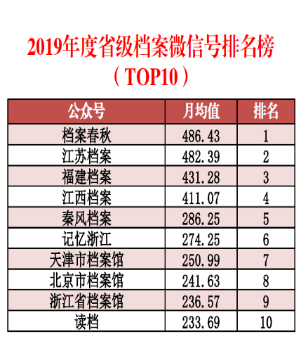 2024新奥正版资料免费提供,深入数据解析策略_娱乐版29.205